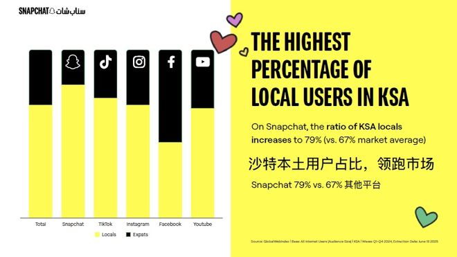 天：距离中国7000公里遍地黄金与荆棘AG真人中国我在最土豪的游戏市场待了3(图23)