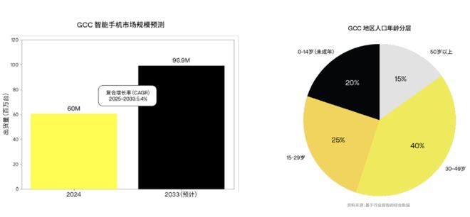 天：距离中国7000公里遍地黄金与荆棘AG真人中国我在最土豪的游戏市场待了3(图37)